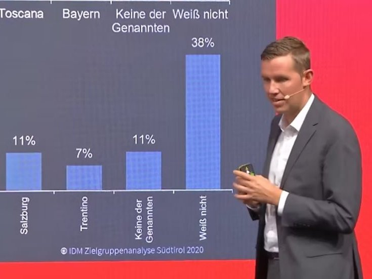 Präsentation der neuen TourisMut-Plattform